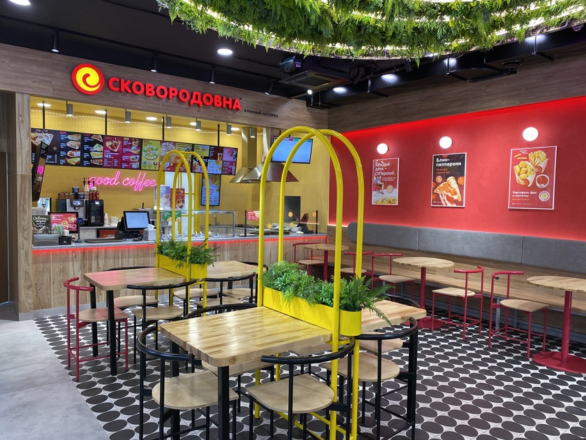 Скоро открытие сети блинных ресторанов Сковородовна
